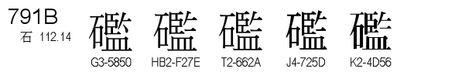 U+791B